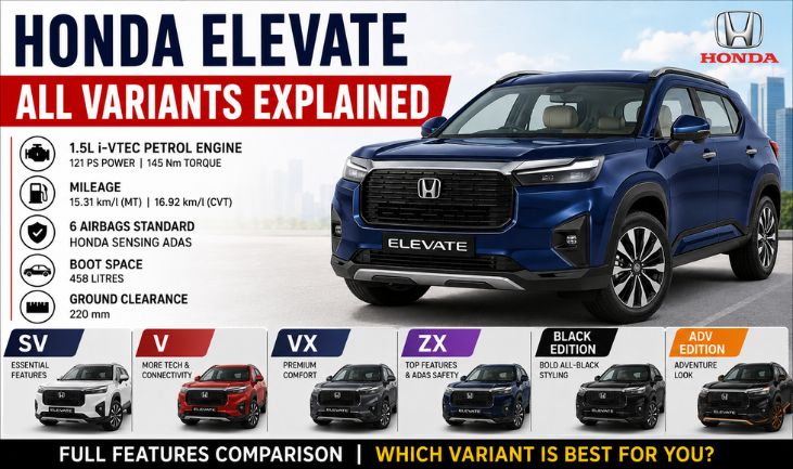 Honda Elevate Variants Explained: SV, V, VX, ZX, Black Edition and ADV